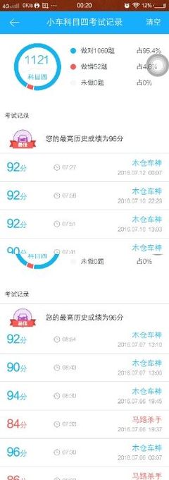 痘痘扩散到U区