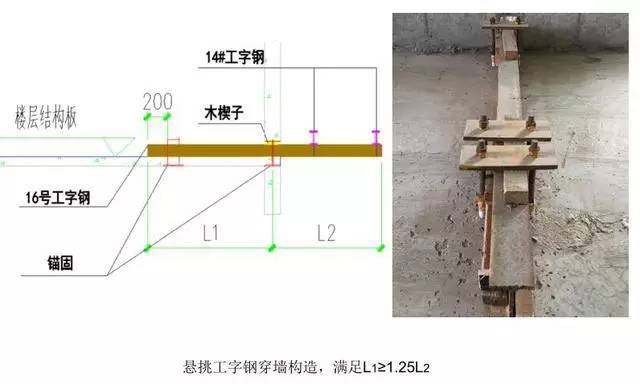 结构加固图纸需要图纸审核吗（如何提高结构加固图纸审核的法规依据）