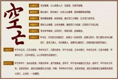 八字三空亡