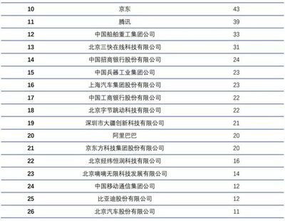 中国船舶四川有限公司
