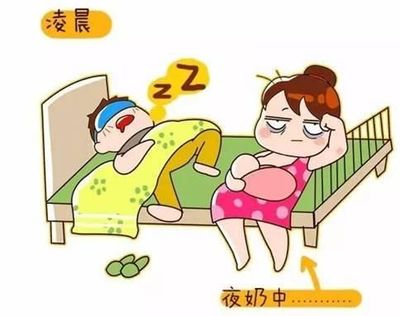 几点到几点算夜奶