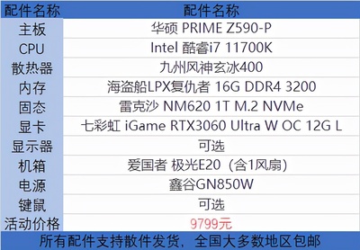 1080显卡搭配什么cpu