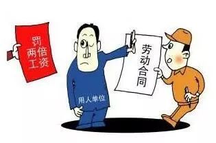 单位没签劳动合同
