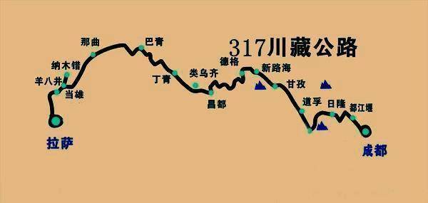 自驾317攻略