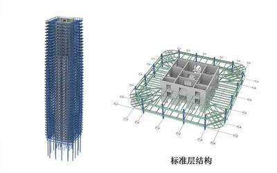 异形钢构加工安全防护措施(异形钢构加工安全帽选择指南,高空作业安全绳使用规范) 建筑施工图设计 第4张 异形钢构加工安全防护措施(异形钢构加工安全帽选择指南,高空作业安全绳使用规范) 建筑施工图设计 第4张