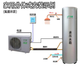 空气能热水器放哪里