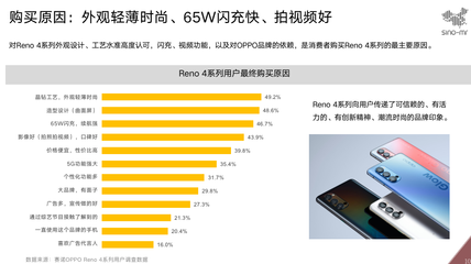 oppo手机的重量是多少,OPPO K5手