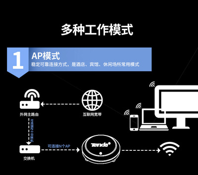 互联网家宾馆等于什么