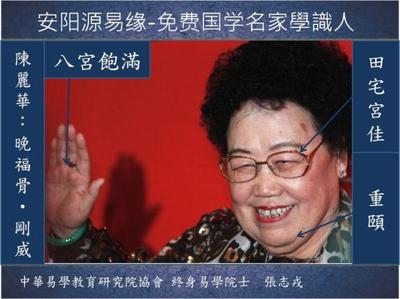 陈丽华面相
