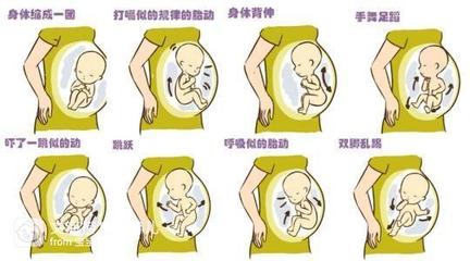 打嗝和怀孕有关系吗