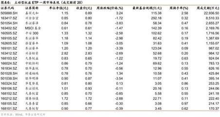 财通福瑞基金能涨多少