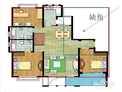 房子正东缺角