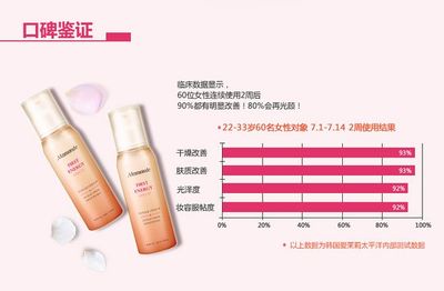 化妆品口碑