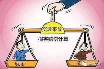 赔偿限额