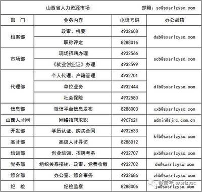 北京檔案服務(wù)公司招聘信息（2024年12月16日北京檔案服務(wù)公司招聘信息概覽）