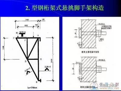 桁架施工中常见问题及解决办法（桁架结构设计优化方法） 装饰工装设计 第3张