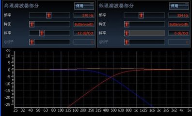 12分频后是多少