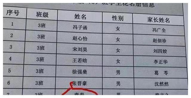 搞笑起名