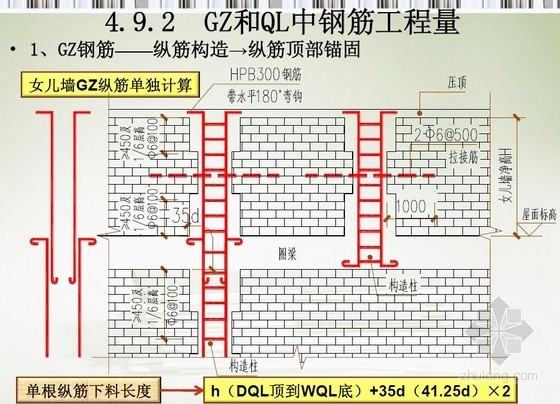 砖混结构墙受力吗 建筑施工图设计 第2张 砖混结构墙受力吗 建筑施工图设计 第2张