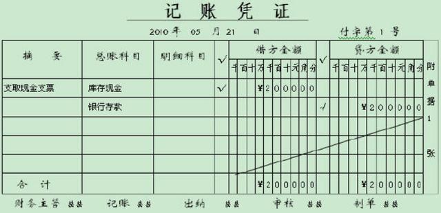 会计如何学分录