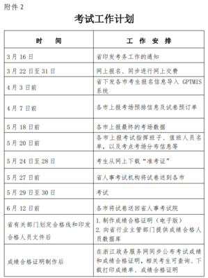 法律规定施工时间