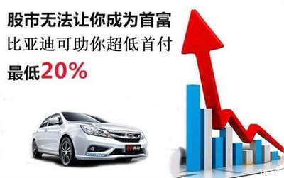 没有驾照能贷款买车吗