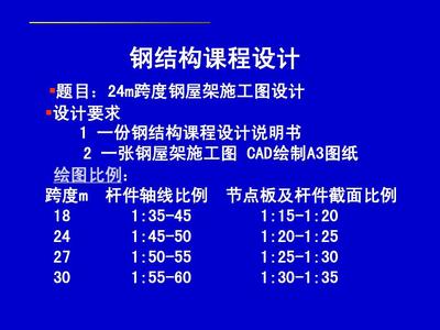 钢结构屋架施工图绘制指南（钢结构屋架施工图怎么绘制） 装饰家装设计 第5张