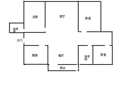 楼房厨房位置