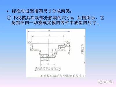 塑料件设计标准