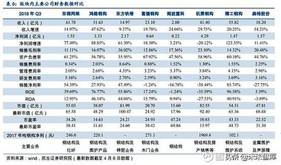 鋼結(jié)構(gòu)一級資質(zhì)跨度多少米（鋼結(jié)構(gòu)一級資質(zhì)的跨度標(biāo)準(zhǔn)）