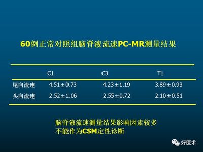 变频器op2是什么故障