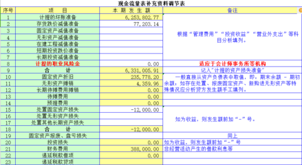 厨房柜多高的尺寸为标准