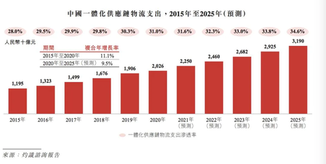 5000京东豆值多少钱 2000京