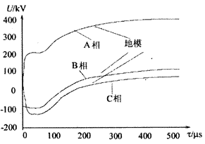 输电接地为什么电阻为10欧