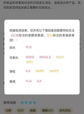 护肤品成分检测