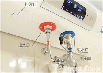 热水器泄压阀怎么打开