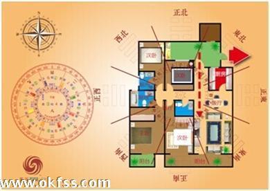 房子缺角怎么看