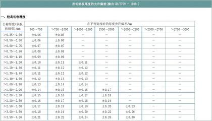 钢结构框架晃动正常吗（钢结构框架摇晃）