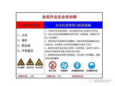 钢楼梯涂装安全防护措施 结构工业装备设计 第4张 钢楼梯涂装安全防护措施 结构工业装备设计 第4张