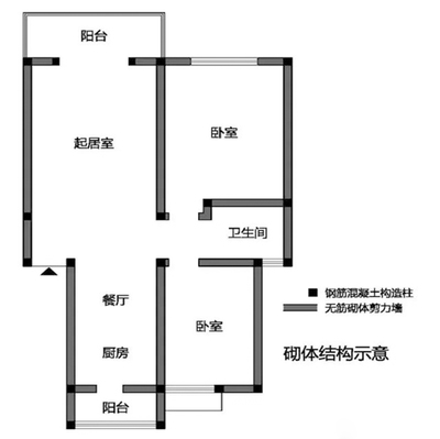 厨房的墙一般是承重墙吗