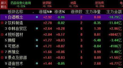 2016年第6批次本批次是今年洛濱到貨最多的等級最為高的