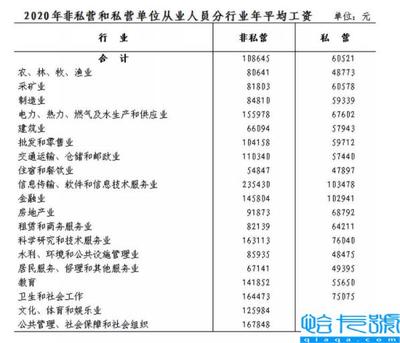 宁波交通事故赔偿标准