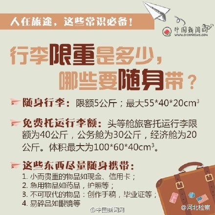 航班延误险怎么赔偿