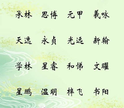 好听的佛名字大全