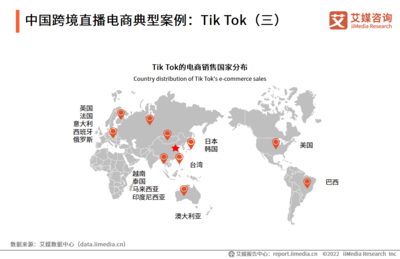 tiktok做跨境电商可靠吗