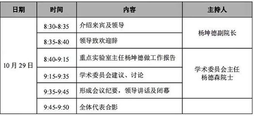 船舶领导类型分为