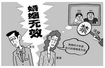 法律禁止近亲结婚