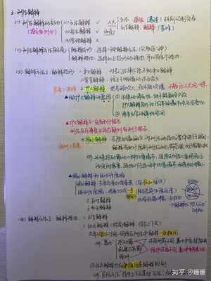刑法笔记