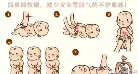 新生儿母乳喂养需要拍嗝吗