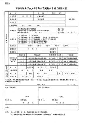 奖励申请怎么写